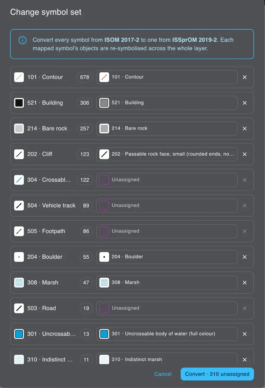 Changing a layer from one symbol set to another: the symbols the layer uses on the left with object
counts, the assigned symbols on the right, and the Convert button.